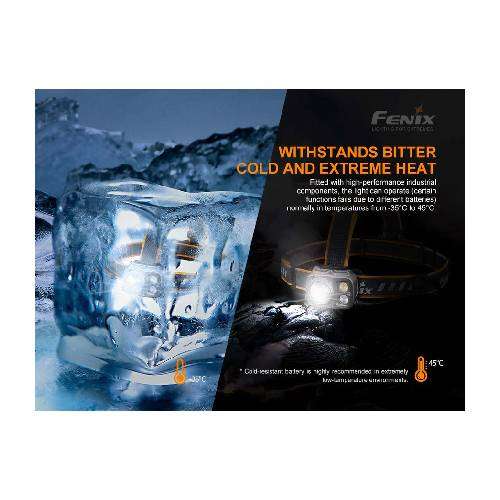 Fenix HP25R V2.0 LED Headlamp