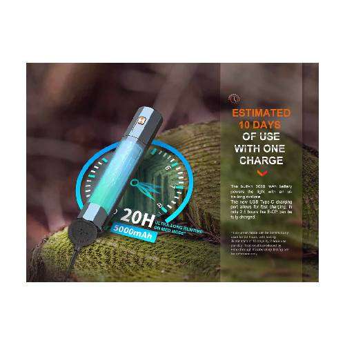 Fenix E-CP LED Flashlight-Morandi Blue