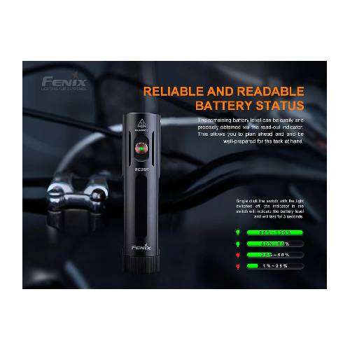 Fenix BC26R LED Bike Light