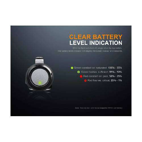 Fenix LD15R LED Flashlight