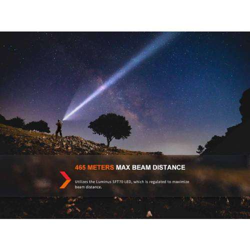 Fenix TK20R UE LED Flashlight (Desert Camo)