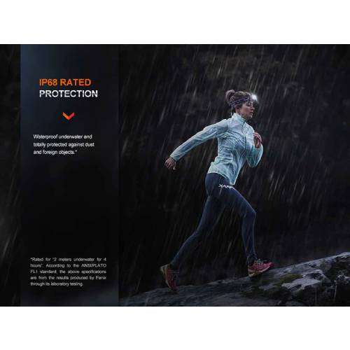 Fenix HM65R-T V2.0 LED Headlamp (Black)