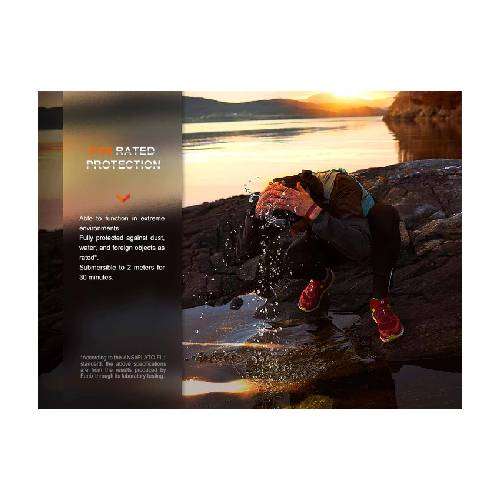 Fenix HM65R-DT LED Headlamp (Black)
