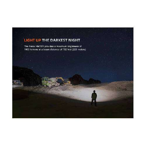 Fenix HM75R LED Headlamp