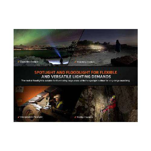 Fenix HM75R LED Headlamp