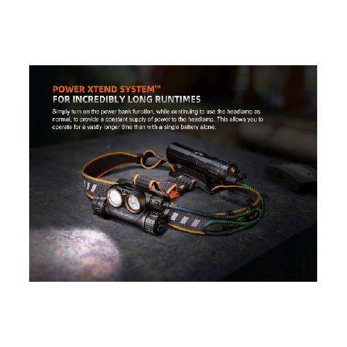 Fenix HM75R LED Headlamp