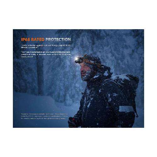 Fenix HM75R LED Headlamp