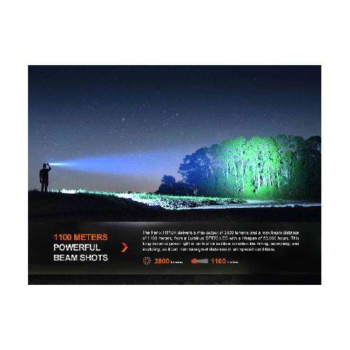 Fenix HT18R LED Flashlight