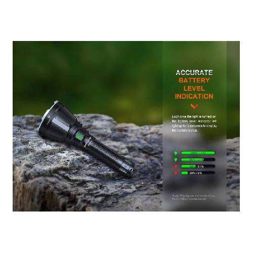 Fenix HT18R LED Flashlight