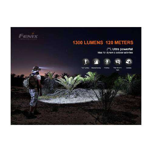Fenix HM60R LED Headlamp