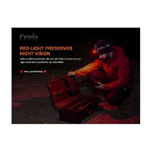 Fenix HM60R LED Headlamp