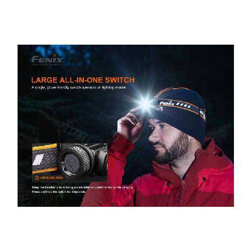 Fenix HM60R LED Headlamp