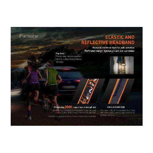 Fenix HM60R LED Headlamp