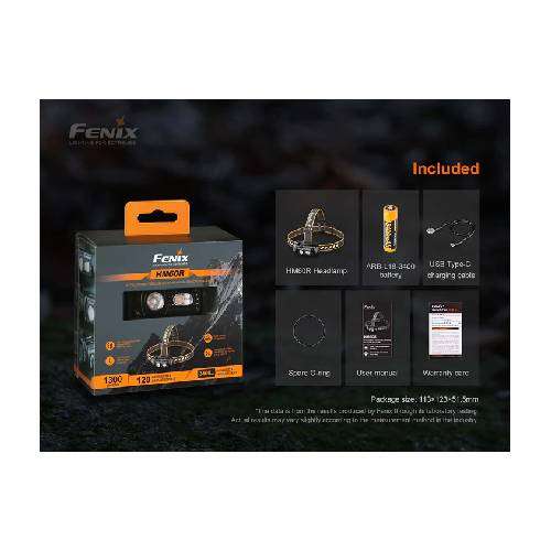 Fenix HM60R LED Headlamp