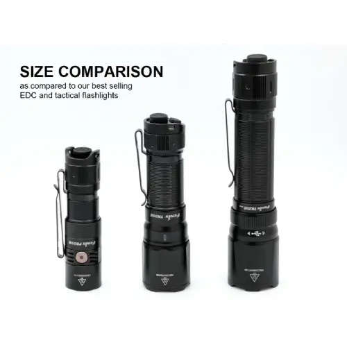 Fenix TK05R LED Flashlight