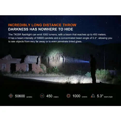 Fenix TK05R LED Flashlight