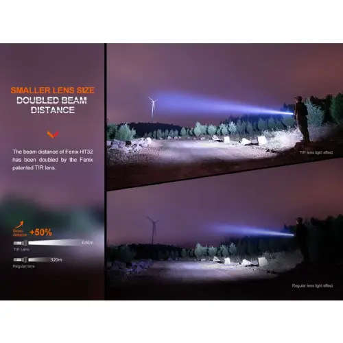 FENIX HT32 LED FLASHLIGHT