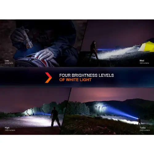 FENIX HT32 LED FLASHLIGHT