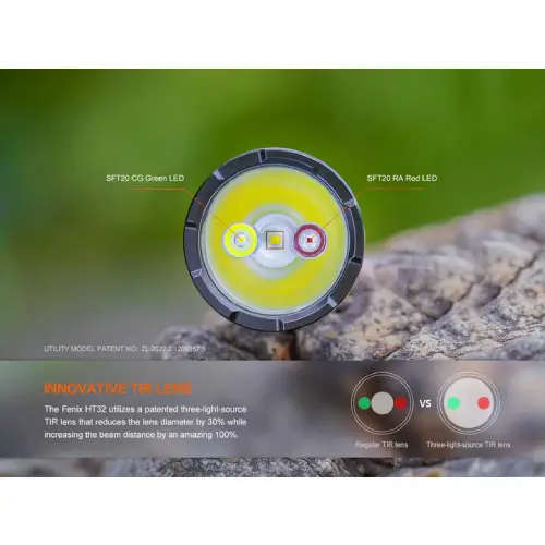 FENIX HT32 LED FLASHLIGHT