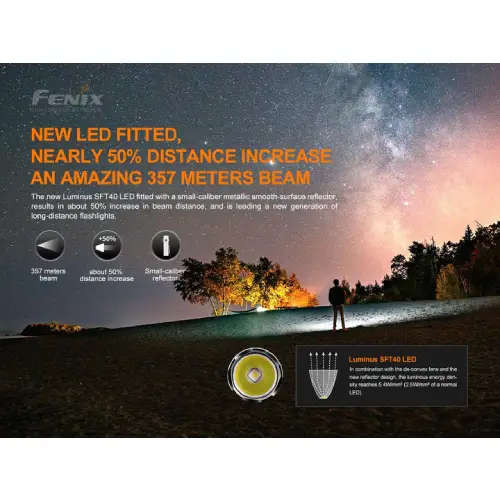 Fenix PD35 V3.0 LED Flashlight (Green) with 3400U V3.0
