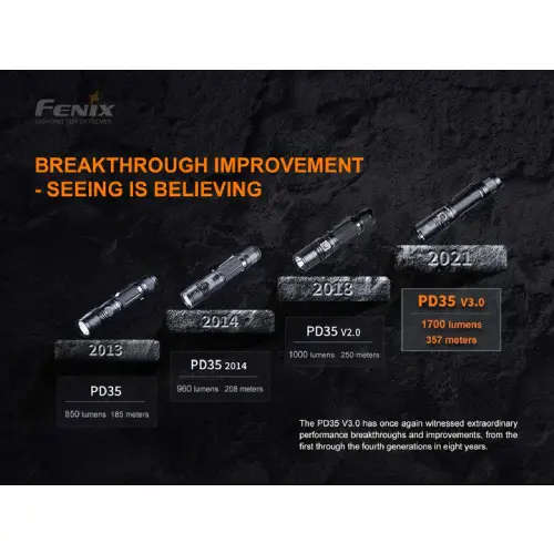 Fenix PD35 V3.0 LED Flashlight (Green) with 3400U V3.0