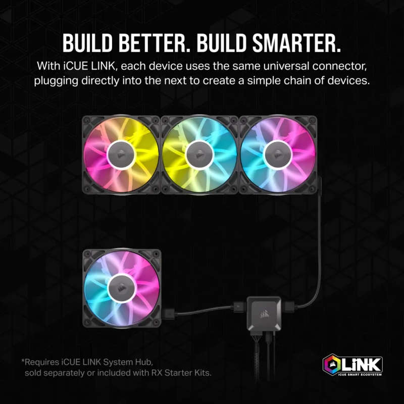 Corsair RX RGB Series; iCUE LINK RX120 RGB White; 120mm Fan; Single Pack