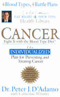 Cancer: Fight It with the Blood Type Diet
