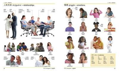 Chinese-English Bilingual Visual Dictionary