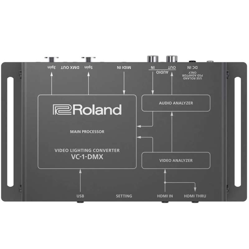 Roland VC-1-DMX Video Lighting Converter