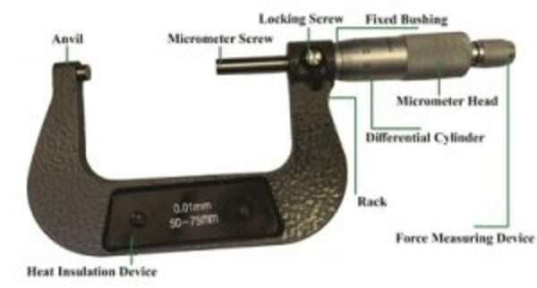 Micro-Tec Micrometer O/Side 0-25mm | MICRO-25