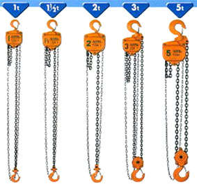 KRAFFT CHAIN BLOCK 3 TON X 3M VC-3A - CB004