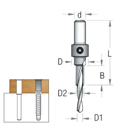 RTA FURNITURE THREE STEP DRILL ACD0707D  WACD0707D