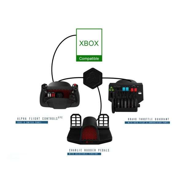Honeycomb XBOX Hub
