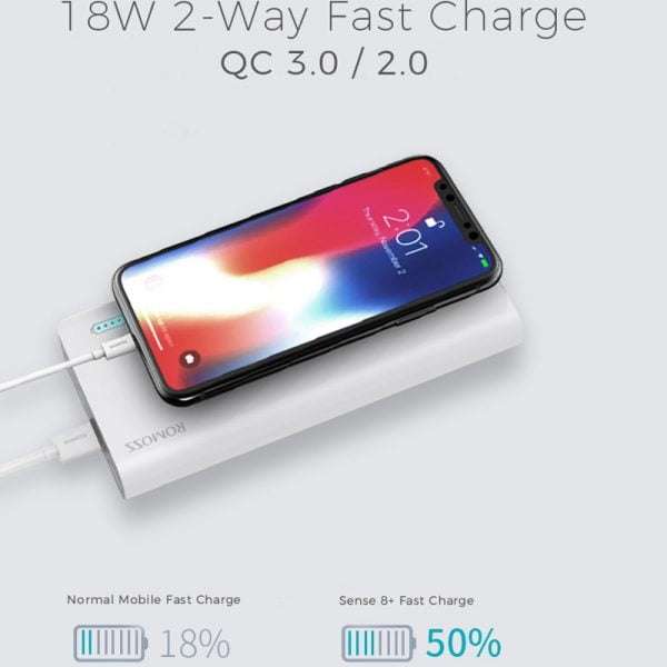 Romoss Sense8+ 30000mAh QC Type-C Power Bank - White