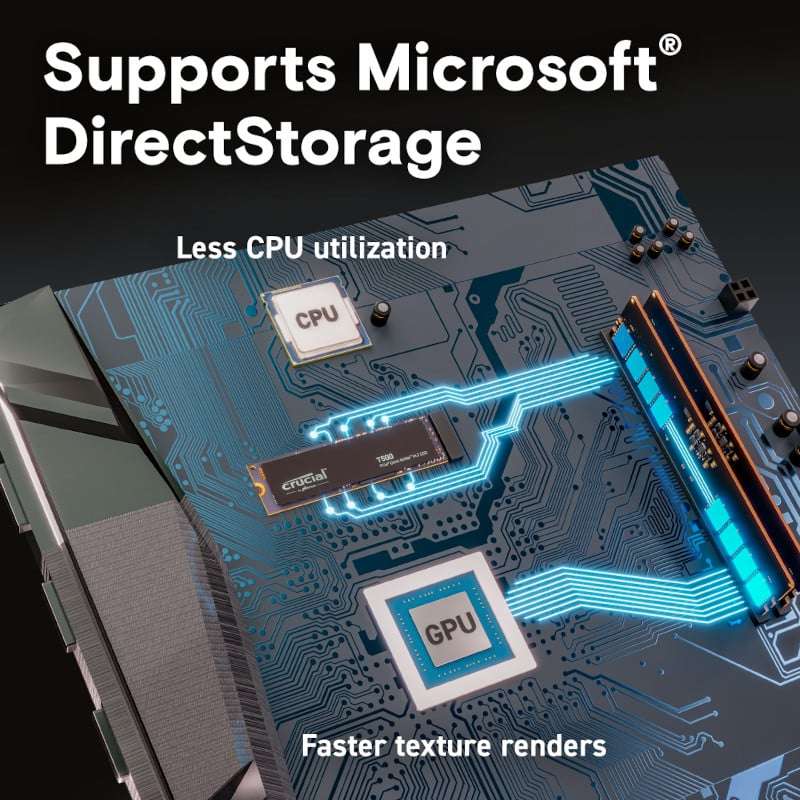 Crucial T500 2TB M.2 NVMe Gen4 NAND SSD