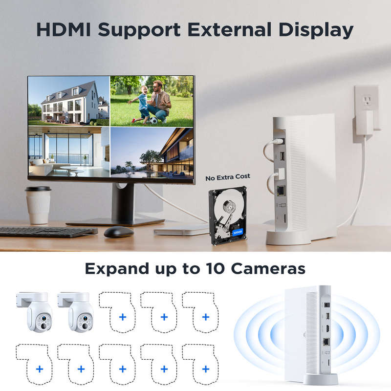 Camcamp SC23 2.5K PTZ Solar Powered Home Security Camera System with Nvr 500GB HDD