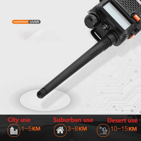 Bulk from 6//Baofeng Portable Two Way Radio