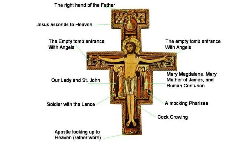 San Damiano wall cross