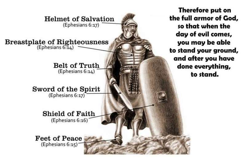Sterling Silver Armor of God - Shield