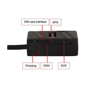 GPS Tracker Car Positioner TK600