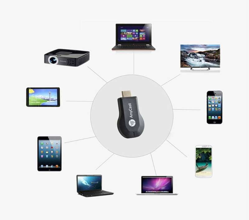 AnyCast TV Dongle HDMI