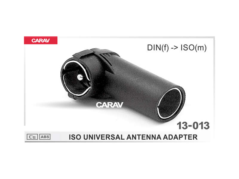 Grundig Aerial Plug Adaptor