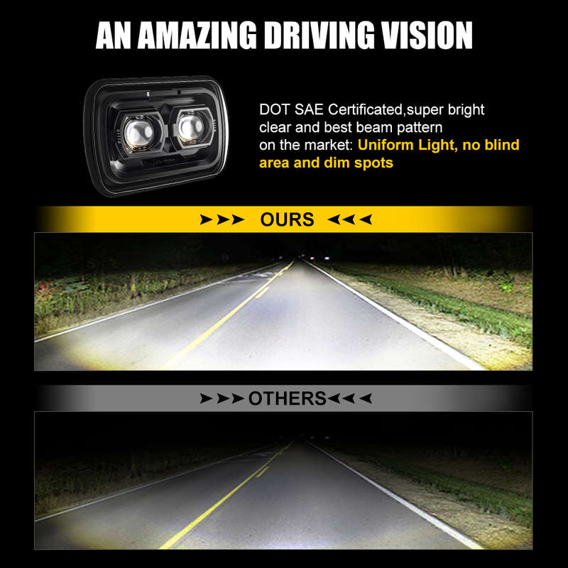 LED360 5X7" LED Replacement for Sealed Beam with DRL