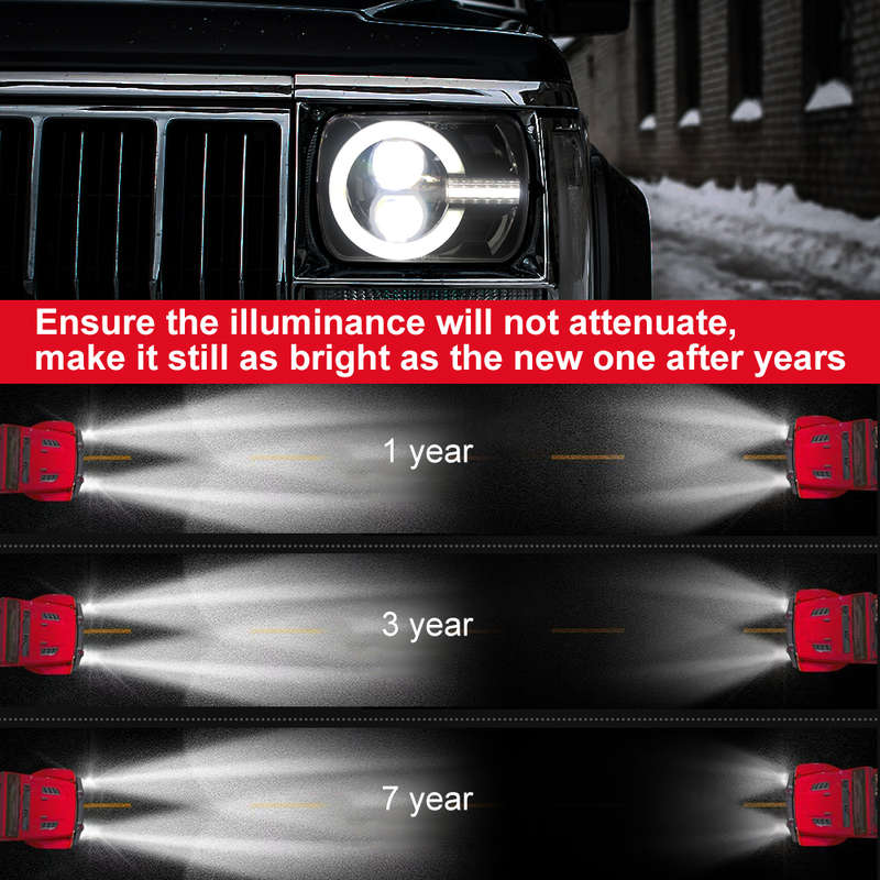LED360 5X7" LED Replacement for Sealed Beam with DRL with Halo Ring