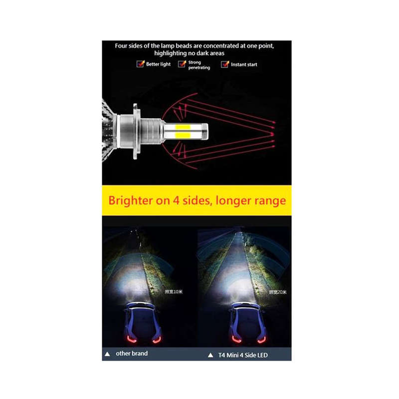T4 H4 Headlamp LED Lighting System (pair)