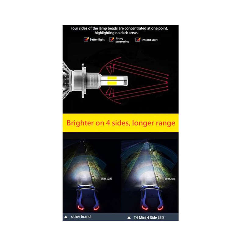 T4 H11 Headlamp LED Lighting System (pair)