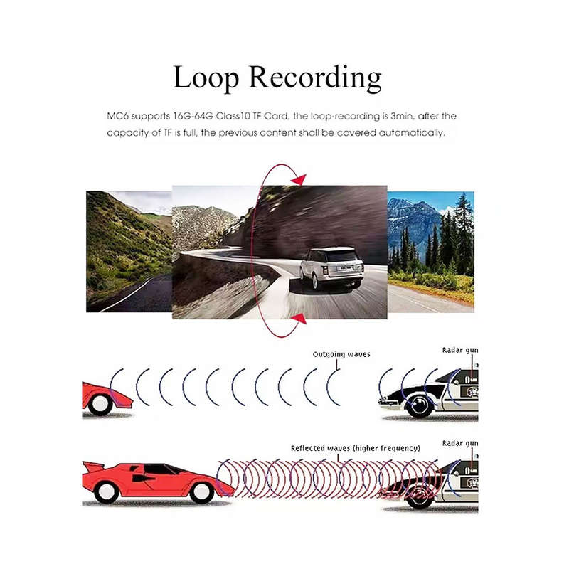 2-in-1 Radar Detector &amp; 720p HD Dash Cam with 360° Coverage