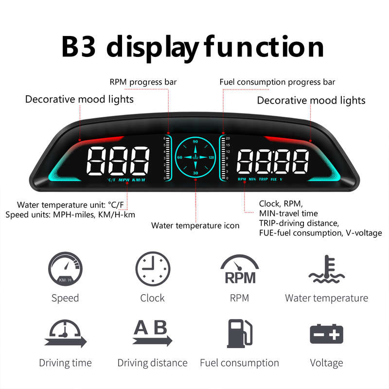 OBDH-B3 OBD2 Head-Up Display  Real-Time Speed, RPM, Temp, Voltage &amp; Fuel Monitor