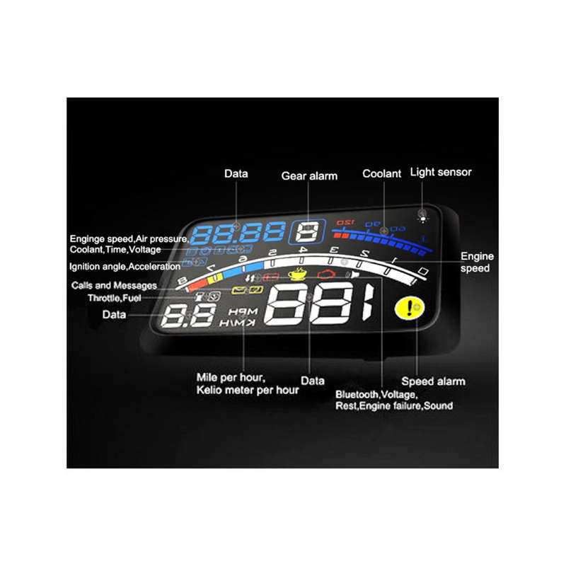 F4 OBD2 Head-Up Display  Full Engine Data with Fault Codes, Fuel Use &amp; Performance Metrics