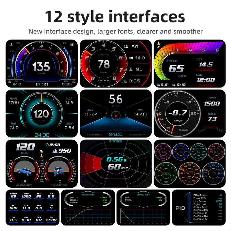 OBDH-P24 Smart Digital HUD Display with OBD2 + GPS + Accelerometer &amp; Slope Sensor  12 UI, ...